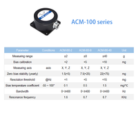 Acelerómetro MEMS de Tres Ejes con Salida Digital de Alta Precisión y Resolución de 0.001g