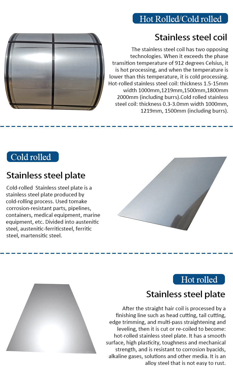 Welding Stainless Steel Hot Rolled Coil 409 4mm Special Shaped