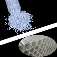 PP PE PVC ABS Mélange maître anti-mousse à absorption d'eau de haute qualité