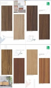Laminés KLAM .7Mm - Product Image 2