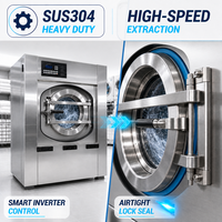 Harga Mesin Cuci Otomatis untuk Hotel Tahun 2026