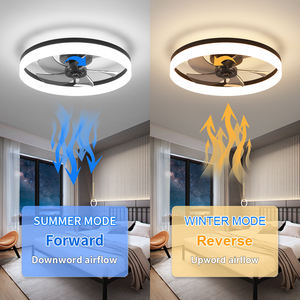 พัดลมเพดาน LED โมเดิร์น มินิมอล 5 ใบพัด ปรับความสว่างได้ 5 ระดับความเร็วลม พร้อมรีโมทคอนโทรล ควบคุมผ่านแอพฯ เงียบ ใช้ไฟ DC เหมาะสำหรับห้องครัว - Product Image 2