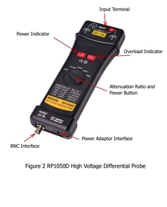 Sonda Diferencial de Alta Presión Rigol PHA0150 RP1025D RP1050D RP1100D PHA2150 PHA1150 - Product Image 4