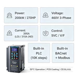 Variador de Frecuencia Delta VFD2000CP43A-00 Serie CP2000 de 200KW 380V Trifásico de Alta Potencia para Equipos de Tratamiento de Agua - Product Image 2