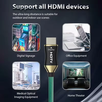 Câble HDMI Optique Actif Haute Vitesse 4K 8K Compatible 2.1 pour TV, Câble HDMI Blindé Long AOC