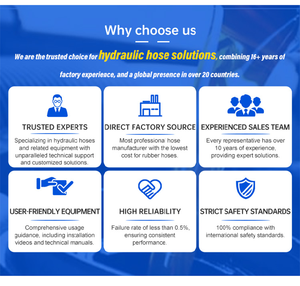 Hot bán 18 \ "linemate linh hoạt cao su ống thủy lực với bộ chuyển đổi phù hợp nhãn 12 inch cắt theo kích thước đáng tin cậy Suppliers-R2 - Product Image 5