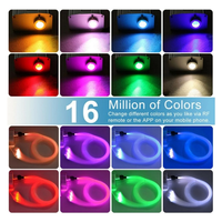 Lumière de plafond à fibres optiques LED RGBW 10W, 550 pièces, étoiles scintillantes, kit d'éclairage ambiant pour voiture, indice de protection IP43, Ra90, télécommande