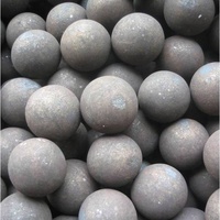 Machine de laminage à chaud de billes d'acier pour la fabrication de billes de meulage