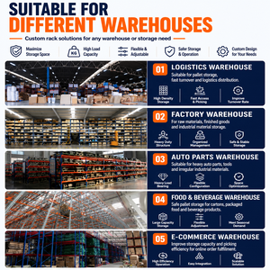 Étagères de stockage industrielles robustes <span class=keywords><strong>en</strong></span> métal de grande capacité sur mesure avec poutres de soutien transversales - Product Image 3