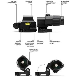 All-Inclusive Cased Observation Accessory, matched lens caps & protective fittings simplify field <b>storage</b> and daily maintenance - Product Image 4