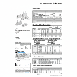 Pièces pneumatiques de CUJB20-20DM de cylindre de montage libre de SMC Pneumatics - Product Image 1