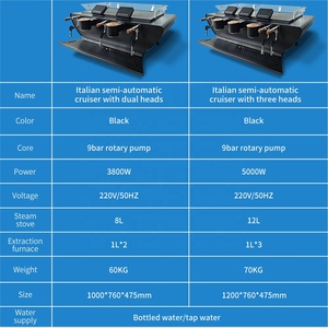 Máquina de Café Espresso Semiautomática Comercial de Alta Calidad, de Dos y Tres Cabezales, para Cafetería, BS-YL Semiautomática O - Product Image 2