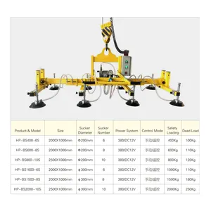 Hot ProductสูญญากาศLifterสำหรับวัสดุสำหรับเลเซอร์ตัดเครื่องCrane