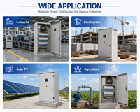 Gabinete de Control Eléctrico Inteligente con PLC para Sistemas de Gestión de Energía en Ciudades Inteligentes y Fábricas