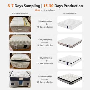 Matelas en mousse à mémoire de forme de qualité supérieure, sur mesure, livraison rapide en 3 à 7 jours, matelas à ressorts ensachés pour hôtel - Product Image 4