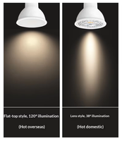 Ampoule LED douce et lumineuse, base GU10/MR16, ajustement universel pour éclairage encastré extérieur, sans scintillement, conception de protection des yeux