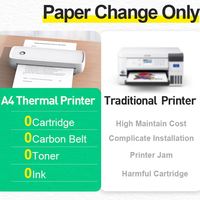 Printer Termal Portabel A4 Tanpa Tinta, Nirkabel, Warna Putih Murah untuk Bisnis Rumahan, Aplikasi Gratis, Transfer Termal, Kertas A4