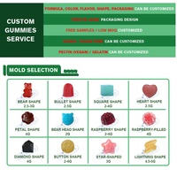 Gummies de Maca à Haute Puissance OEM pour Femmes – Soutien à la Libido Féminine et Amélioration de l'Humeur