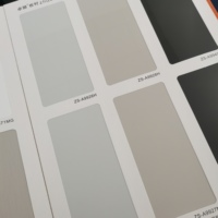 LG — panneau en MDF sur planche de meubles 2021-720 KG/CBM, bleu clair, mat, nouveauté, couleurs de lancement, PET, 800