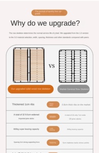 Hot Bán Da Lộn Vải Thiết Kế Hiện Đại Sang Trọng Vua Kích Thước Giường Khung Nữ Hoàng Giường Với Bọc Giường Đôi Cho Phòng Ngủ - Product Image 6