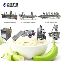 Weegbree Snijmachine Banaan Chips Meel Extract Productielijn Plaintain Dunschiller Snijmachine Poeder Verwerking Lijn