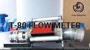 Digital Turbine Fuel Flowmeters. Truck Unloading Real Time <strong>Monitoring</strong> <strong>Flow</strong> <strong>Meter</strong> <strong>for</strong> Oil Tank, Truck, Fuel Dispenser. T-80 - Product Image 5