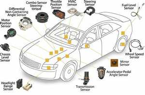 6554.ER สวิตช์ยกกระจกสำหรับรถยนต์ Peugeot <span class=keywords><strong>407</strong></span>สวิตช์ยกกระจกอุปกรณ์เสริมสำหรับรถยนต์ - Product Image 2