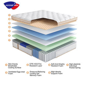 <span class=keywords><strong>Matelas</strong></span> hybride king size Xxxn sous emballage sous vide, avec ressorts ensachés, latex naturel et mousse à mémoire de forme gel, modèle j 201bed - Product Image 2