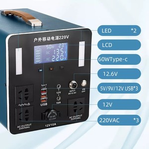 最高の屋外用220V再生可能エネルギー貯蔵システム ソーラーカー充電用純正弦波インバーター リチウムイオンバッテリー 400W～3000W - Product Image 4