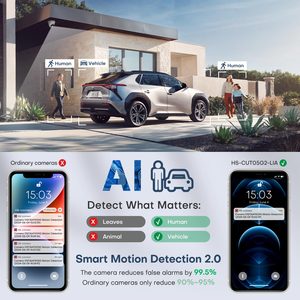 Chất lượng cao OEM HIK 5MP thông minh lai ánh sáng cố định tháp pháo Mạng Máy ảnh hỗ trợ con người xe phát hiện IP PoE máy ảnh - Product Image 4