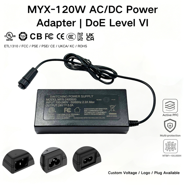 MYIXI Medical 230V-240V 50/60Hz to 24V DC 12V 10A 6V/9V 5.4V Power Adapter 2M PC Material AC/DC Power Supply for Guitar Pedals