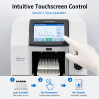Equipo de Laboratorio, Sistema HPLC y Equipo de Detección de Disolución