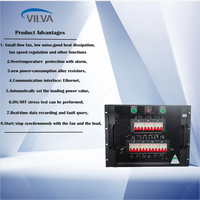 Banque de charge en rack AC 380V 11kW Banques de charge résistives pures Support de fabrication personnalisé