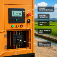 Genset Diesel ATS 3 Fasa Silent 25kVA 37.5kVA 50kVA 62.5kVA 75kVA 125kVA 150kVA 250kVA Pembangkit Listrik