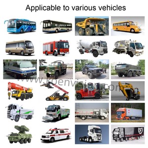 Chế độ xem toàn cảnh 360 độ Bird View Toàn cảnh 2D/3D Xe <span class=keywords><strong>t</strong></span>ải Bus Dash Camera Hệ thống camera 360 độ cho xe <span class=keywords><strong>t</strong></span>ải - Product Image 6