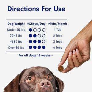 Golosinas para el Alivio de Alergias y Picazón en Perros OEM/ODM - Suplemento para la Piel y el Pelaje con Cúrcuma, Omega 3/6, <span class=keywords><strong>Miel</strong></span> - Mordiscos Suaves Naturales - Product Image 3