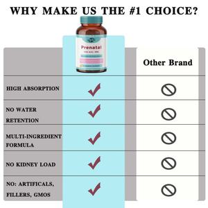 Vente chaude OEM - Personnalisable - Pré-natal avec acide folique + DHA, Complément vitaminique et minéral prénatal - Product Image 4