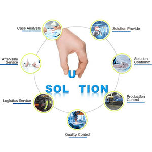 ขายตรงจากโรงงาน พาเลทพลาสติกยุโรป รองรับรถยกสี่ทิศทาง - Product Image 3