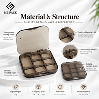 Boîtier vide personnalisé pour palette de fards à paupières multi-emplacements, rechargeable, emballage cosmétique compact, OEM ODM, vente en gros