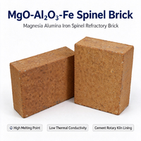 Bata Refraktori Magnesia Alumina Iron Spinel, Fasa Kristal Utama Periklase, Alumina Spinel & Oksida Besi