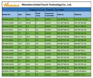 Tấm Màn Hình Cảm Ứng Lcd 7 <span class=keywords><strong>17</strong></span> 32 Inch Điện Dung Công Nghiệp Tùy Chỉnh Tấm Phim Cảm Ứng Điện Dung 15.6 Cho Máy Tính Bảng - Product Image 6