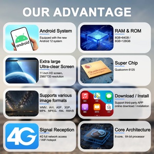 Navihua Co-Pilot Dashboard Head Unit Dashboard LCD Multifunctional Screen Video Player Carplay for Porsche Taycan 2019-2025 - Product Image 6