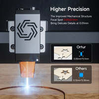 Machine de gravure laser CNC ORTUR OLM3+LU2-10A 10W DIY, gravure laser rapide et haute précision avec lentille comprimée Ld+fac+c