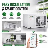 Déshumidificateur efficace pour les systèmes CEA, l'agriculture verticale et l'hydroponie, relance automatique, faible consommation, fonctionnalités intelligentes