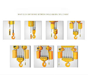 תעשייה 3 טון שרשרת חשמל טון להניף טרולי 3000 ק "ג מחרוזת חוט אינסופית עם וו - Product Image 6