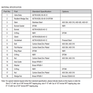 Vanne à boisseau sphérique à tige non montante (NRS) à siège résilient rainuré Z85X pour la protection incendie et les conduites CVC - Product Image 4