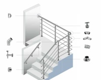 Accessoires de balustrade extérieure en acier inoxydable 201 304 316, quincaillerie de main courante en verre, finition satinée/polie miroir pour balcon et escalier