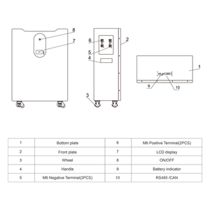 Système d'alimentation solaire hybride domestique 10 kW avec batterie lithium-ion, contrôleur MPPT en silicium monocristallin, kit complet pour usage domestique - Product Image 3