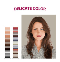 Kits de peinture par numéros DIY personnalisables avec photo, ensemble de peinture à l'huile personnalisée pour adultes, enfants, débutants, dropshipping