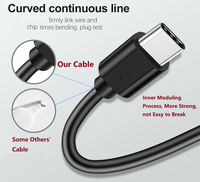 Personalizar 30cm 50cm 1M 1,8 m 3 M USB C enchufe a datos V3 Mini USB Cable de alimentación para cargador de cámara digital